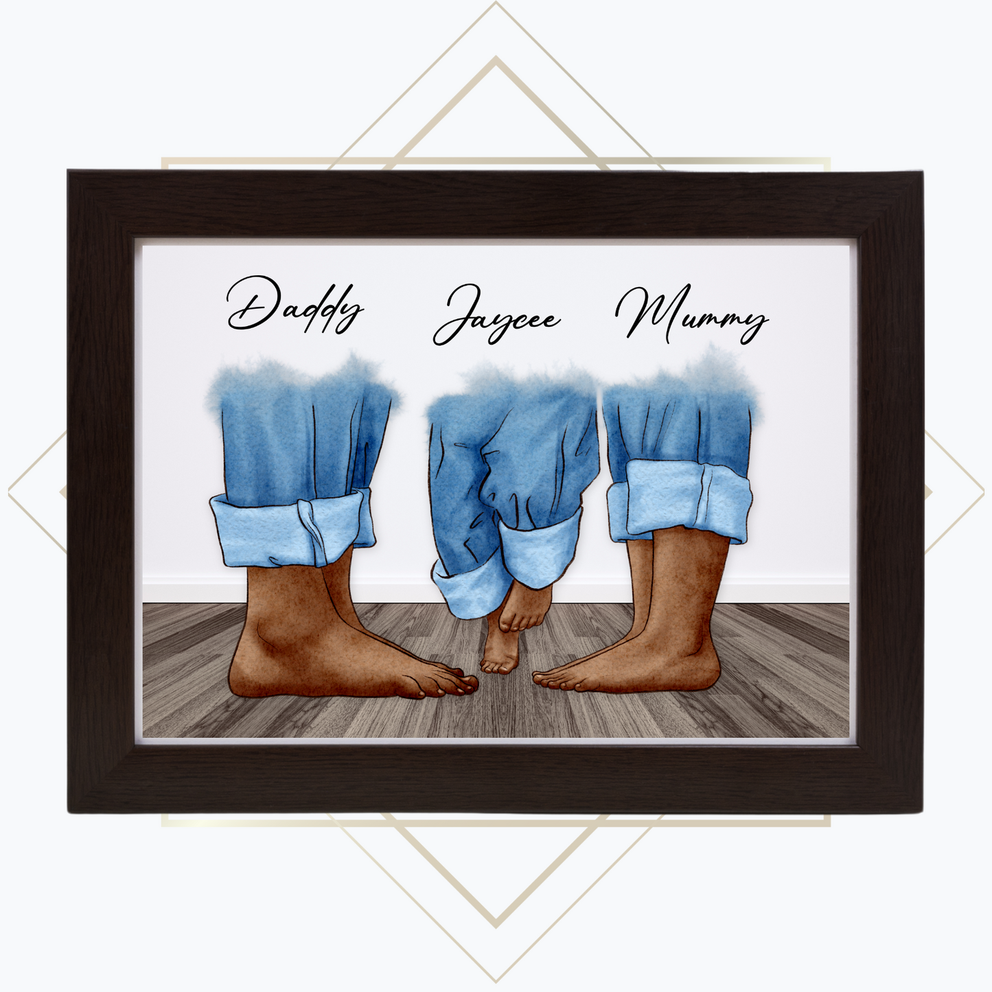 Personalised Family Prints – A Timeless Keepsake