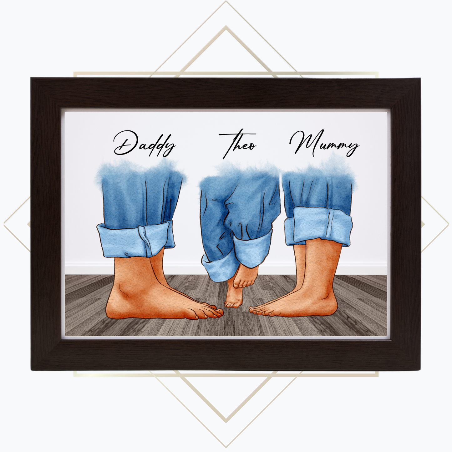 Personalised Family Prints – A Timeless Keepsake