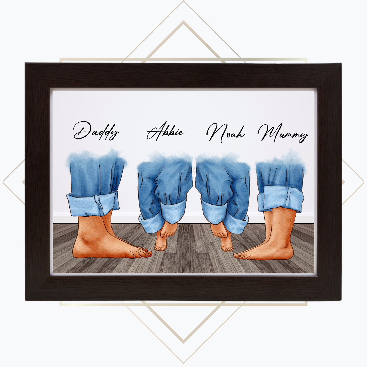 Personalised Family Prints – A Timeless Keepsake