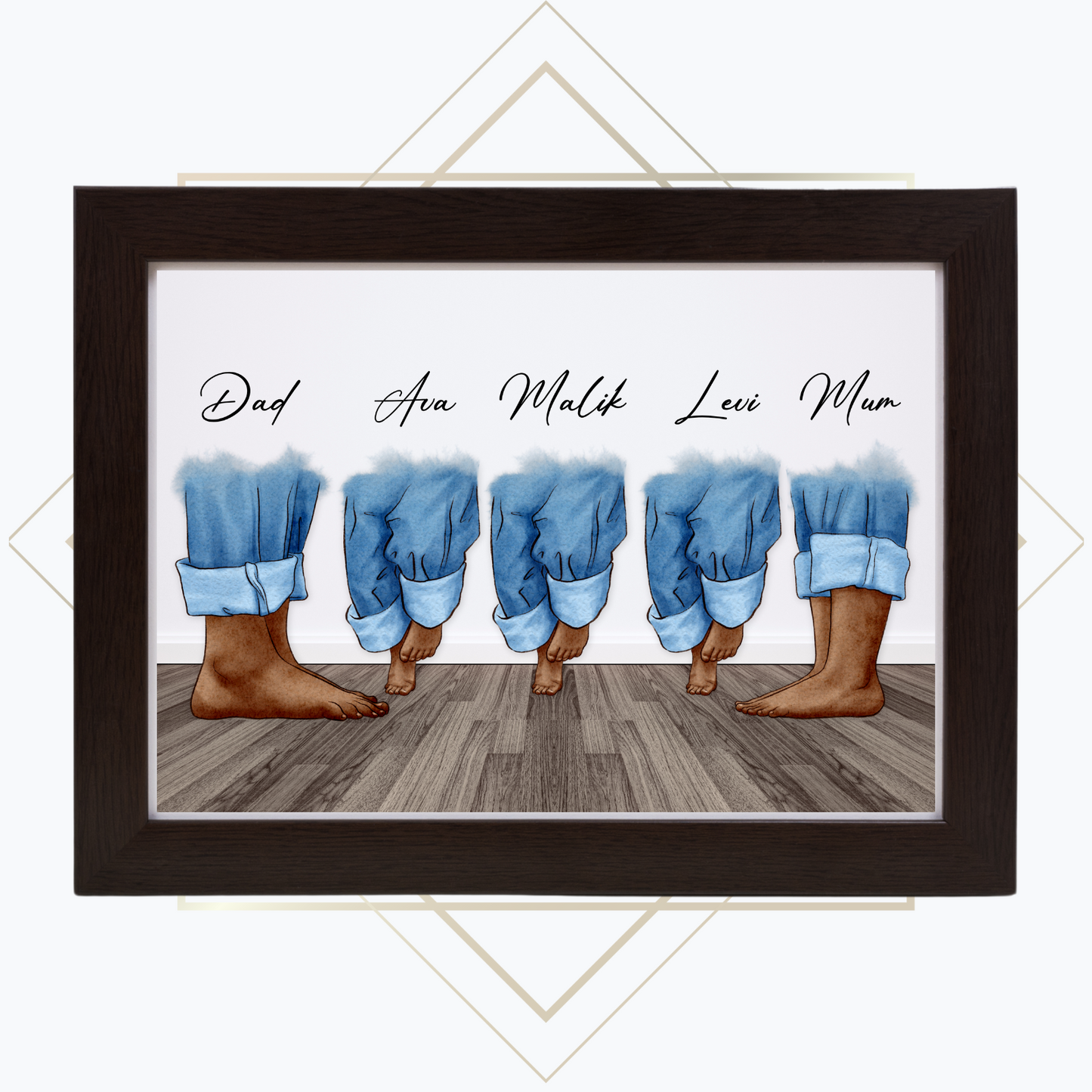 Personalised Family Prints – A Timeless Keepsake