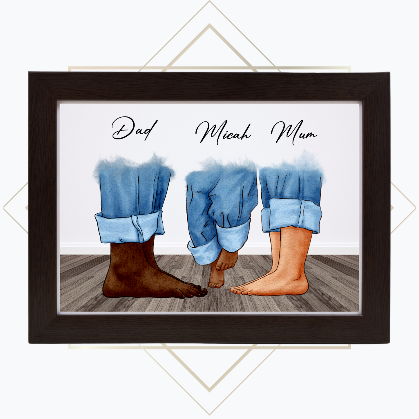 Personalised Family Prints – A Timeless Keepsake